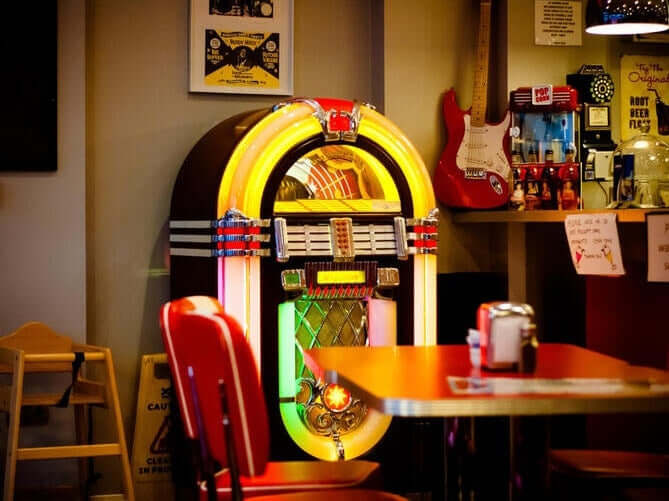 Musica e diritti nel locale: quanto ci costa?