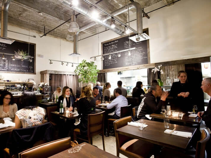 Come incrementare le vendite nel tuo locale